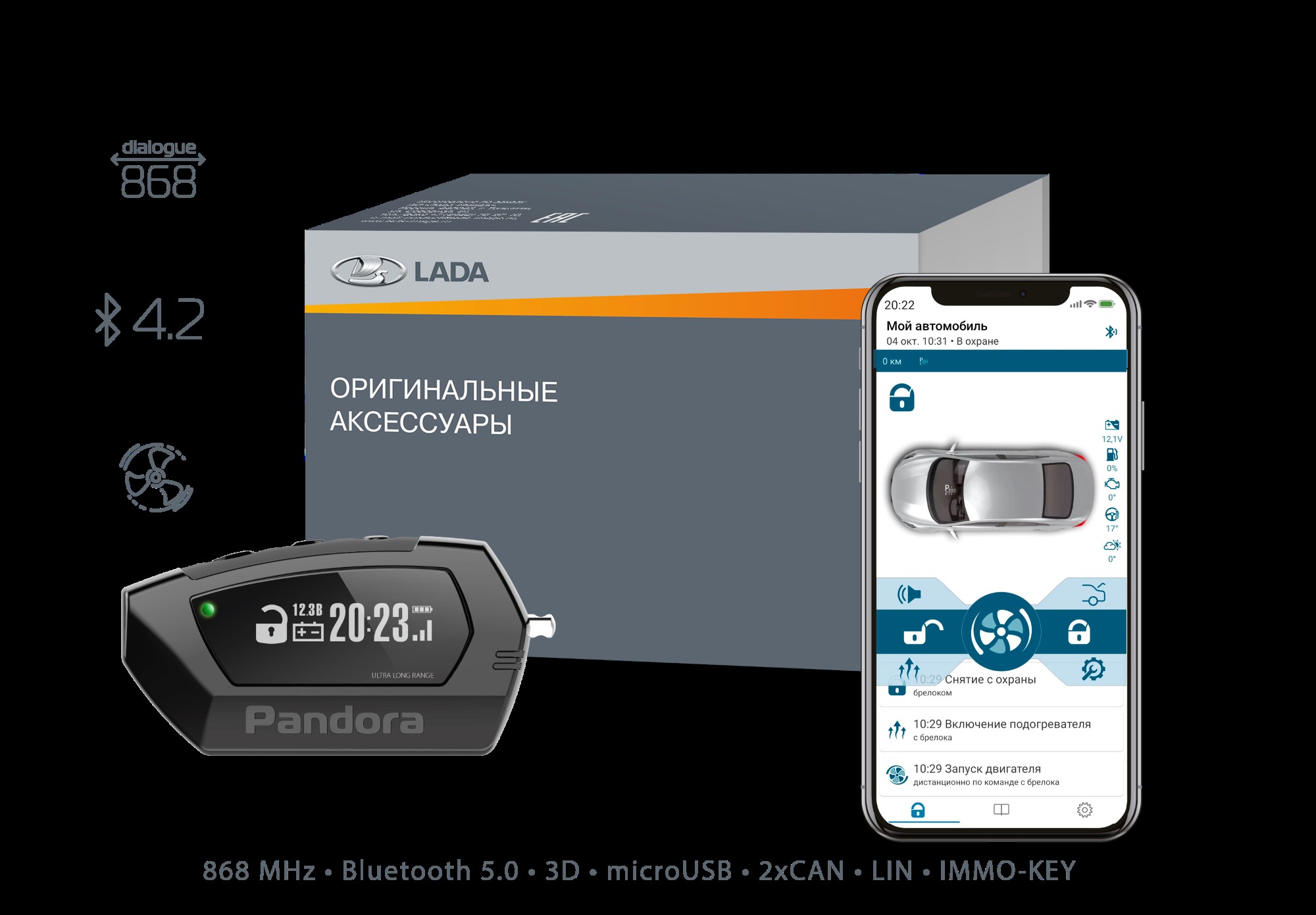 Охранная система Pandora 57R